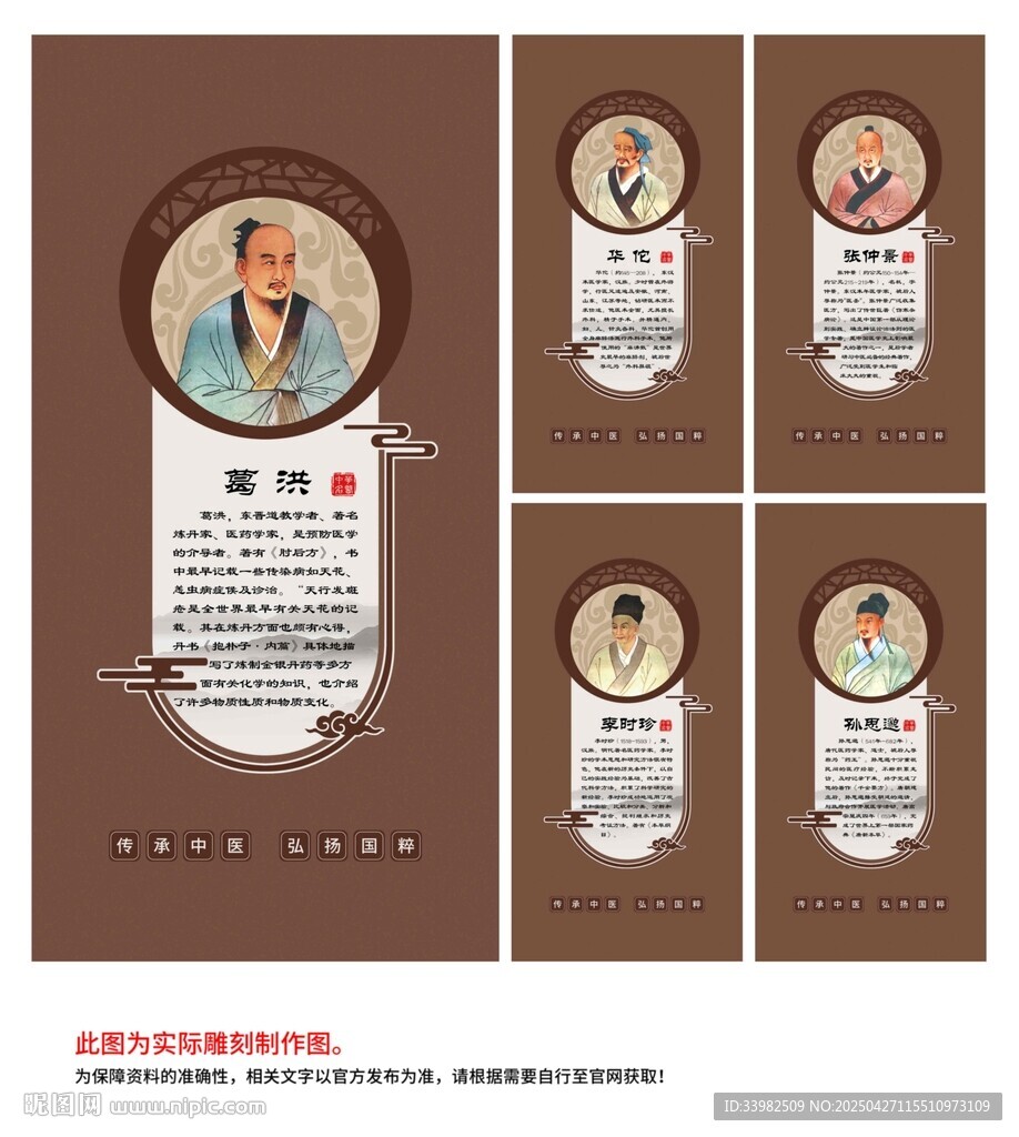 五大名醫