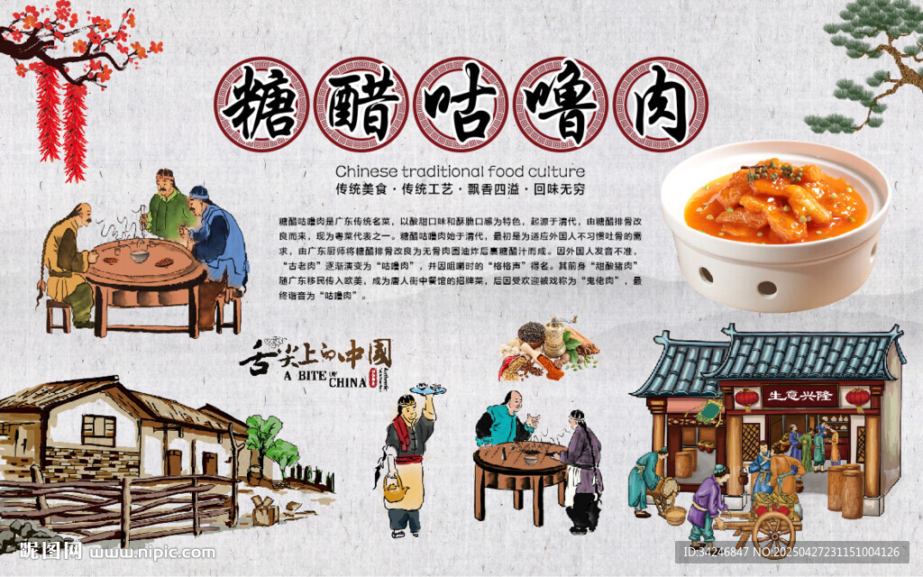 糖醋咕嚕肉