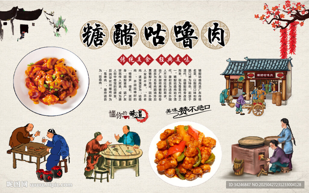 糖醋咕嚕肉