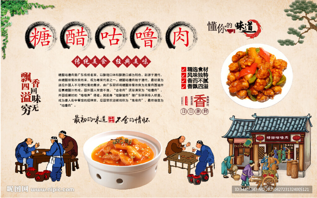 糖醋咕嚕肉