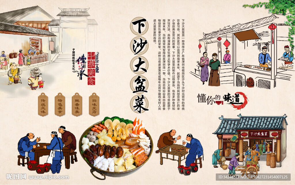 下沙大盆菜