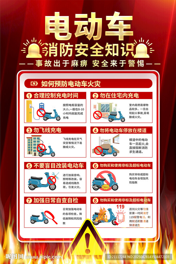 電動車消防安全知識