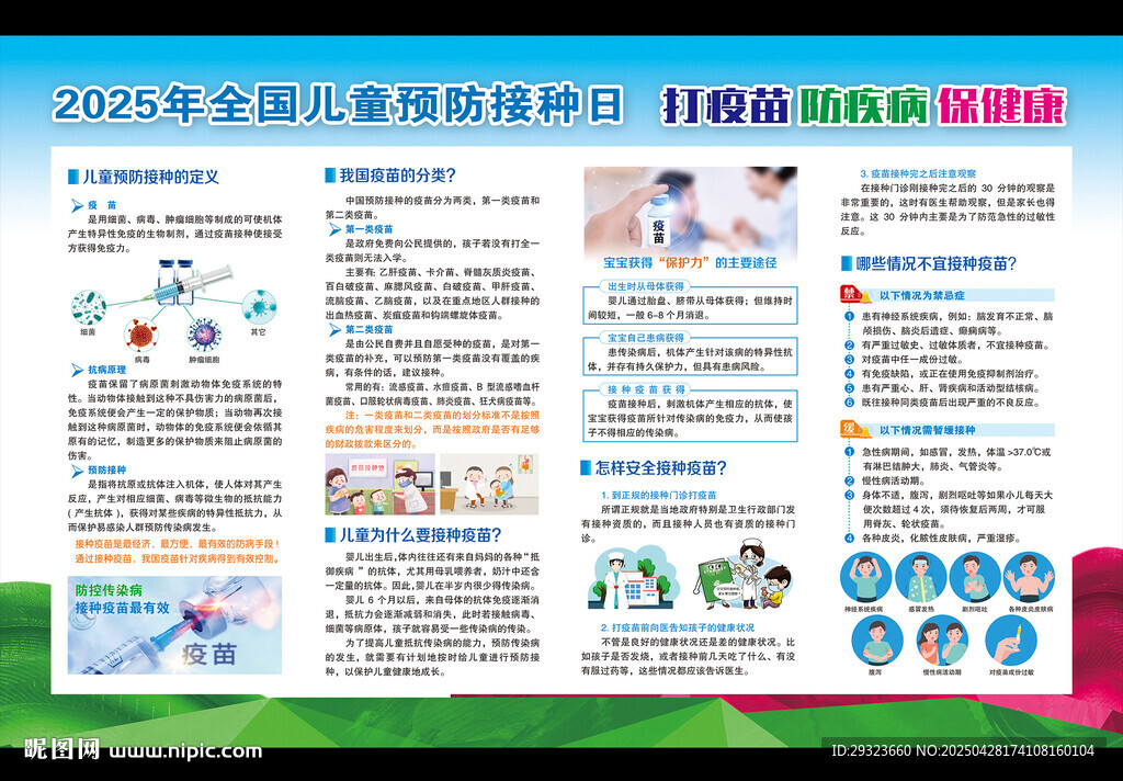 兒童預(yù)防接種