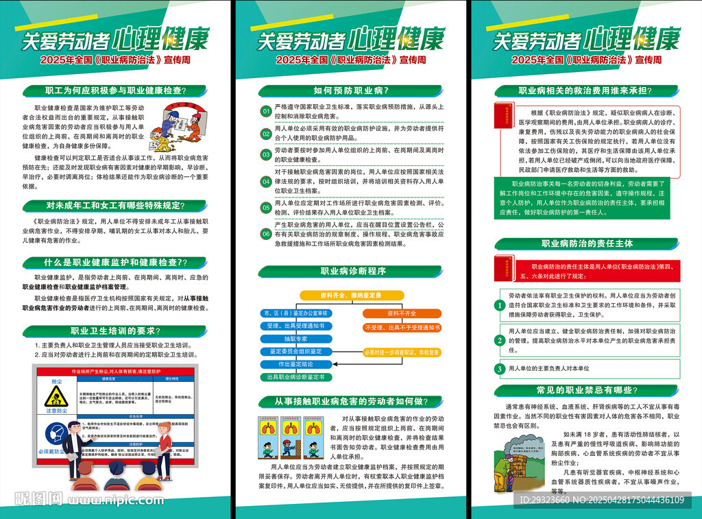 職業(yè)病防治法宣傳周展架