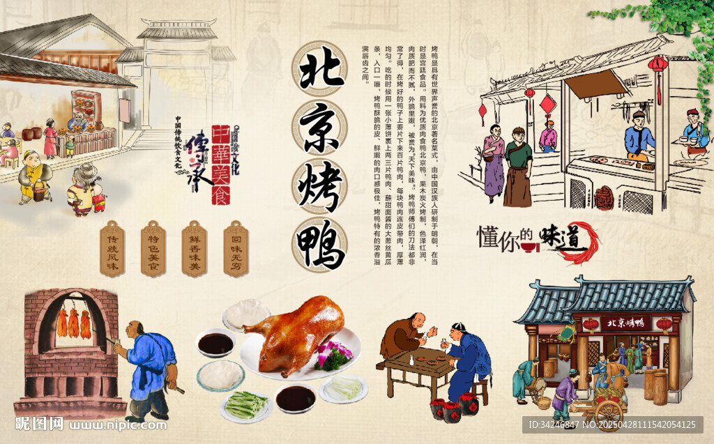 北京烤鴨