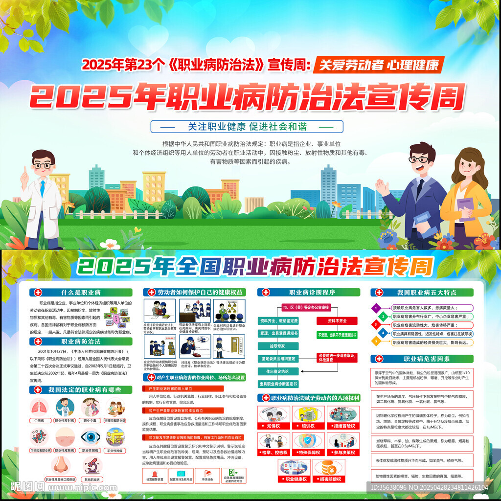 職業(yè)病宣傳欄