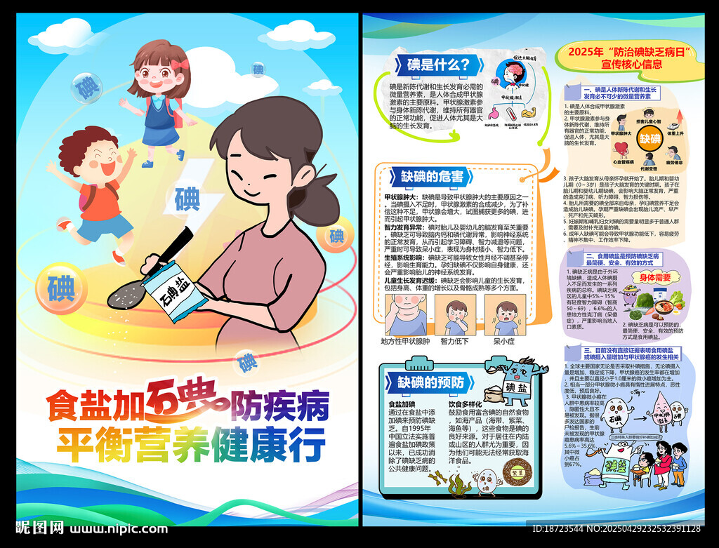碘缺乏海報