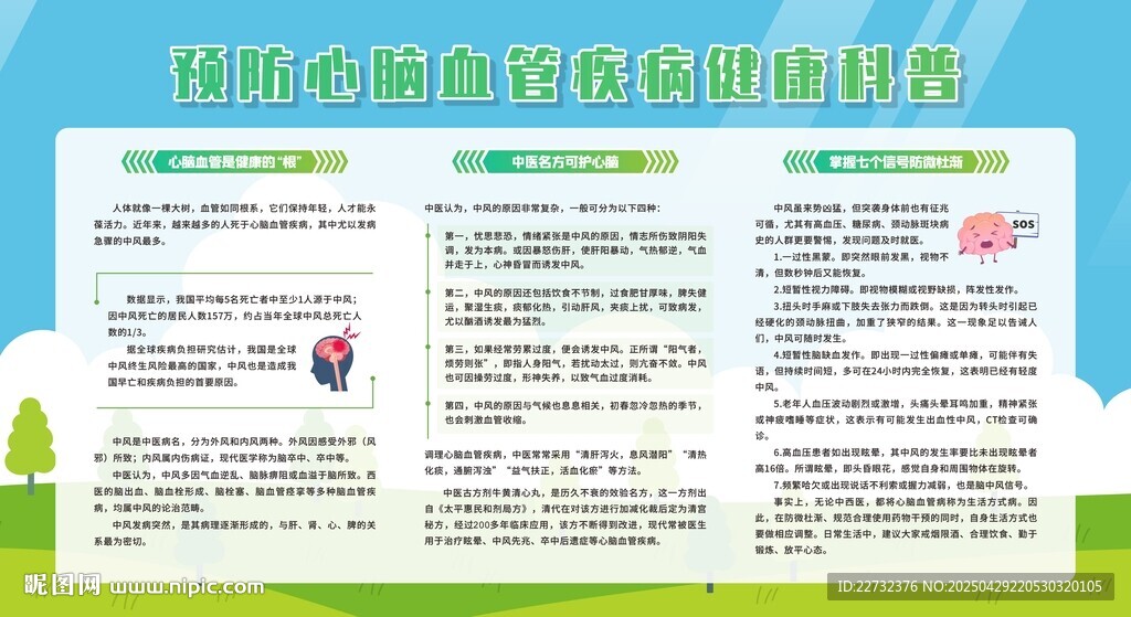 預防心腦血管疾病宣傳欄