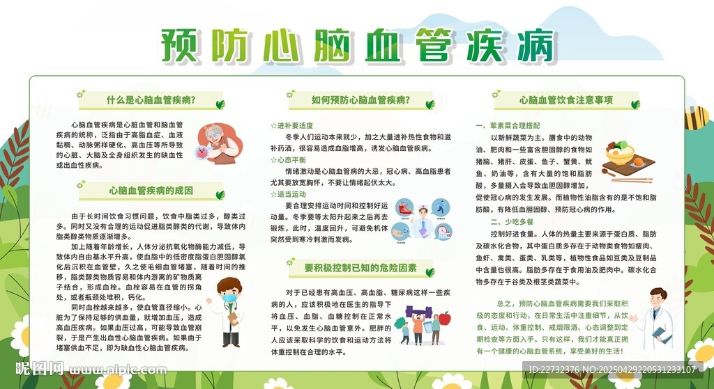 預(yù)防心腦血管疾病宣傳欄