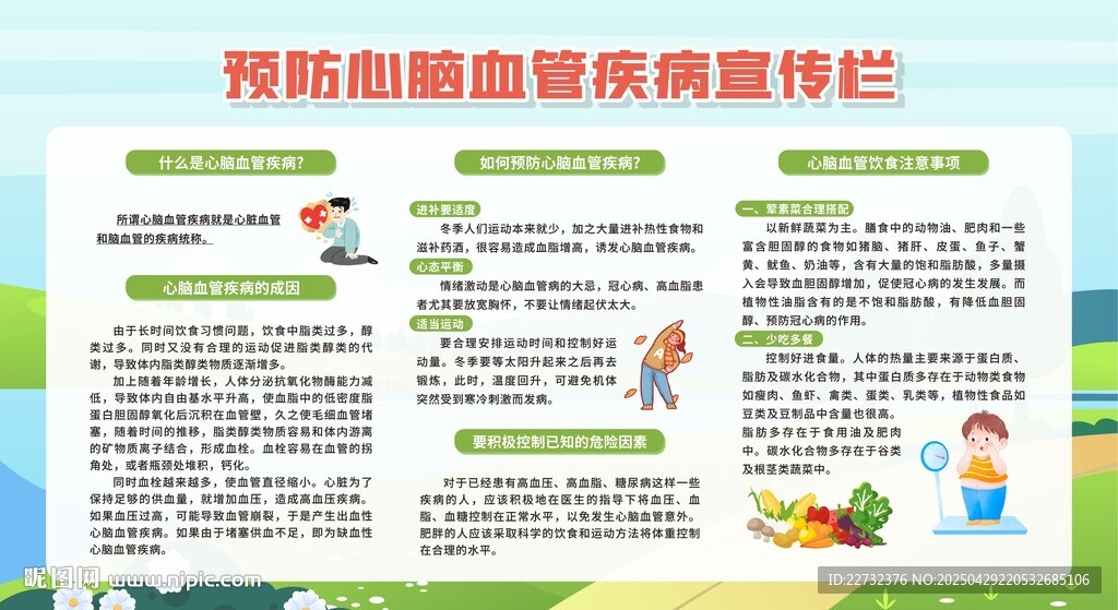 預(yù)防心腦血管疾病宣傳欄