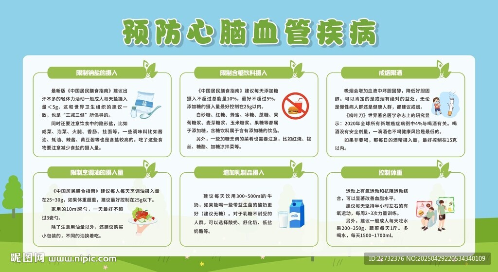 預防心腦血管疾病宣傳欄