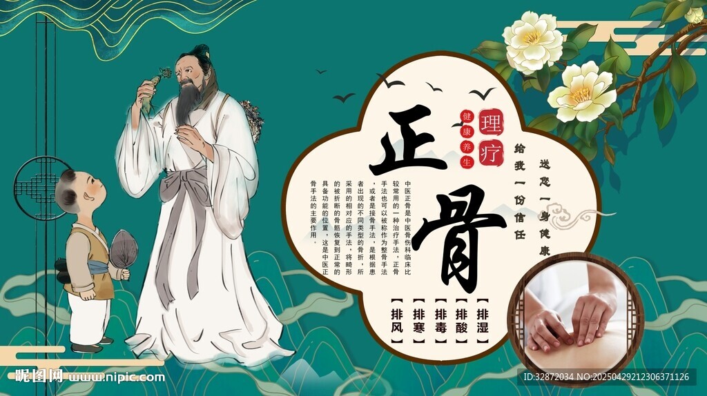 中醫正骨背景墻