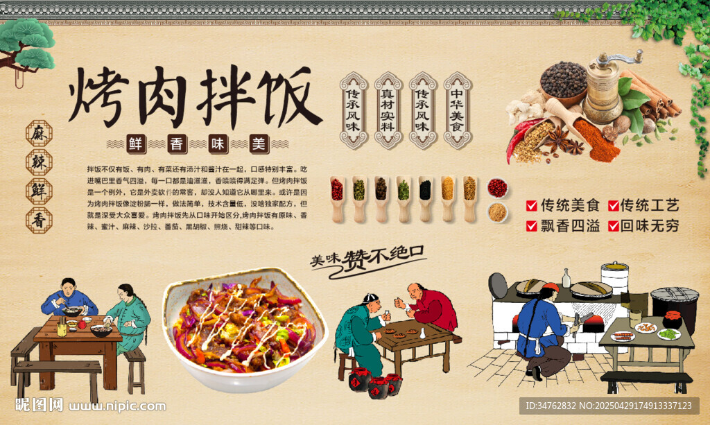 烤肉拌飯