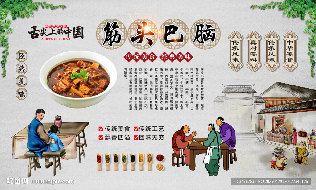 筋頭巴腦