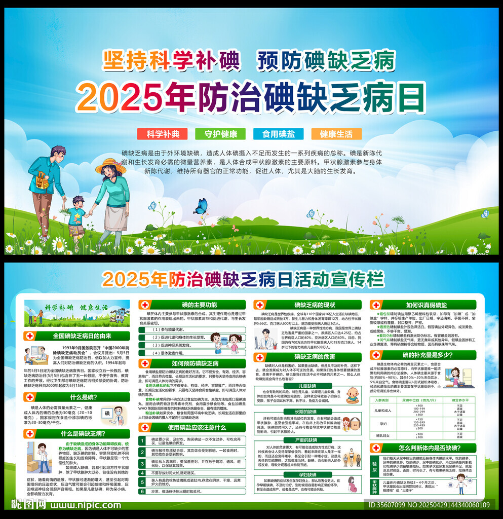 2025年防治碘缺乏病日