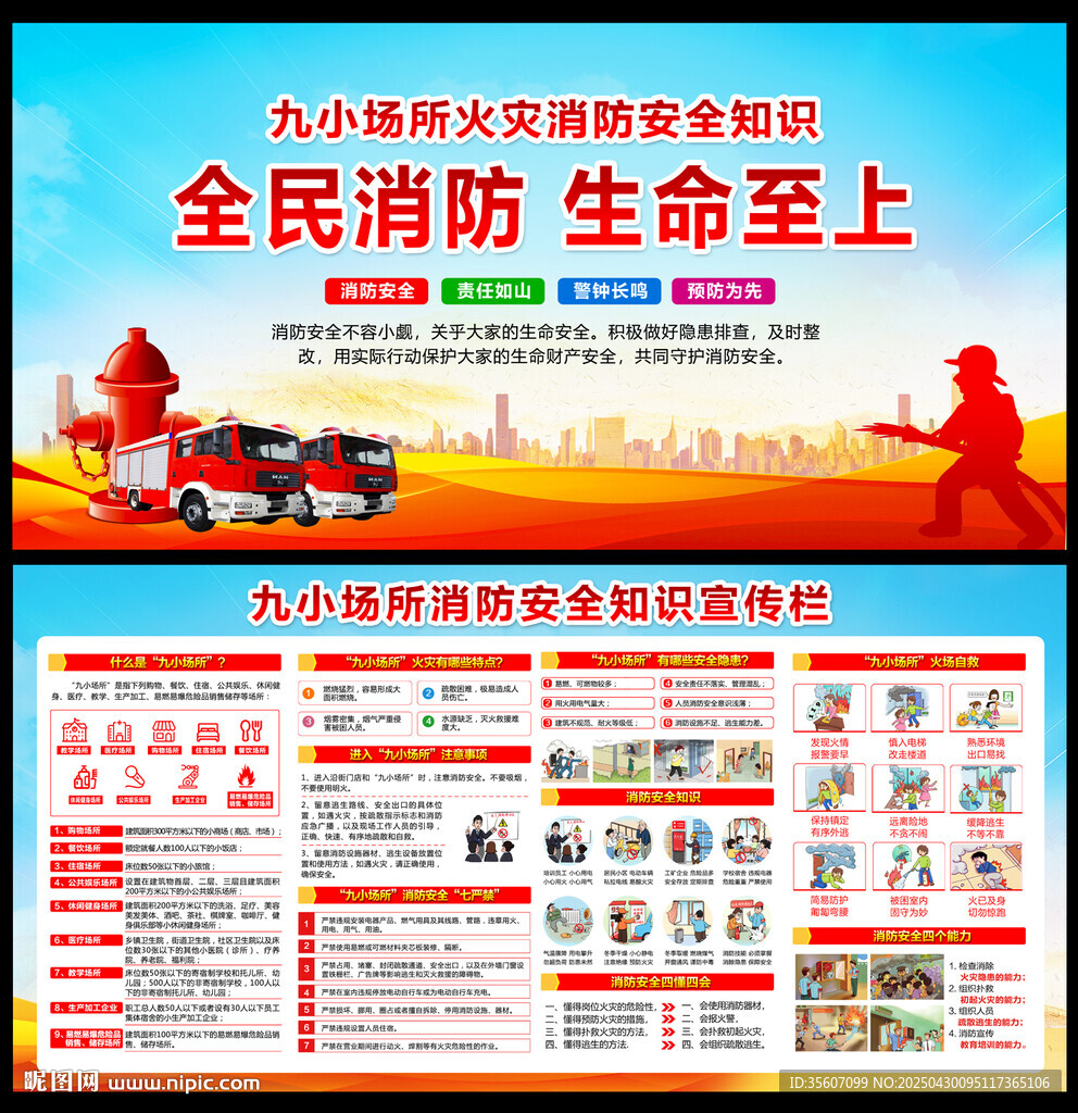 九小場所消防知識