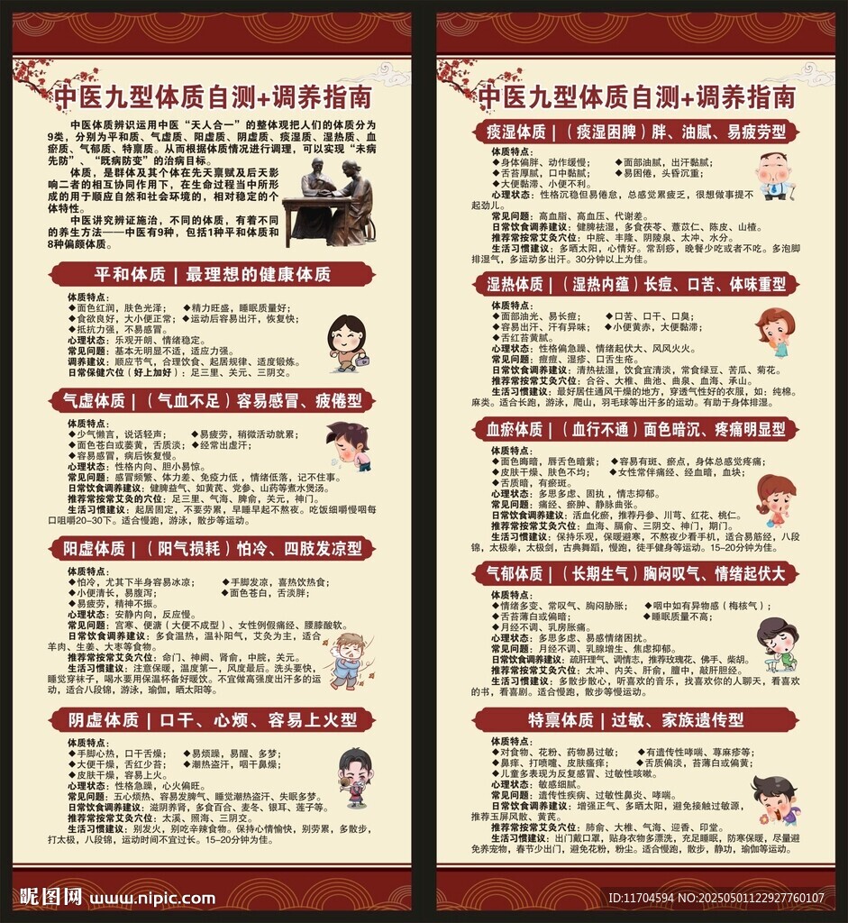 中醫九種體質辨識X展架