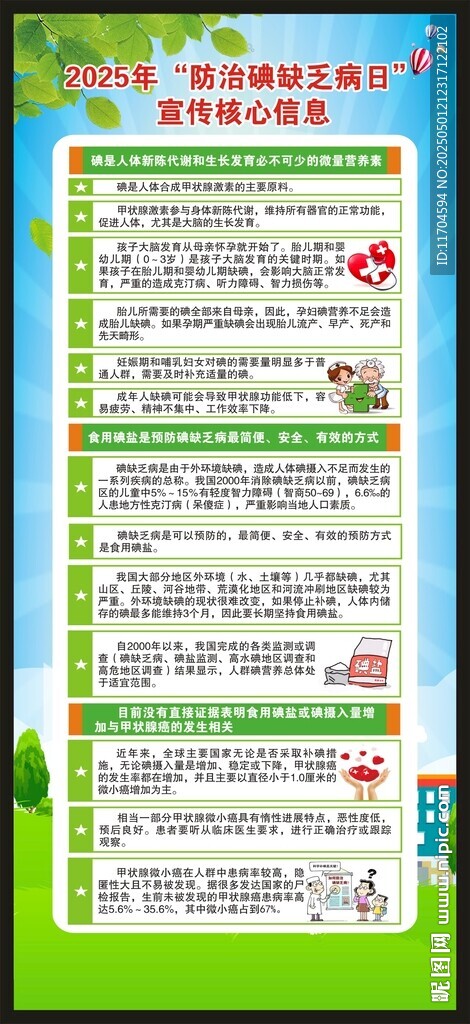 防治碘缺乏病日展架