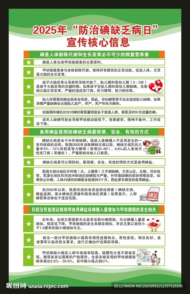 防治碘缺乏病日海報