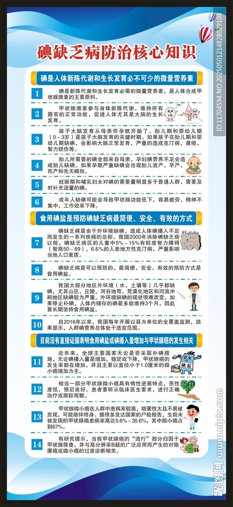 防治碘缺乏病日展架