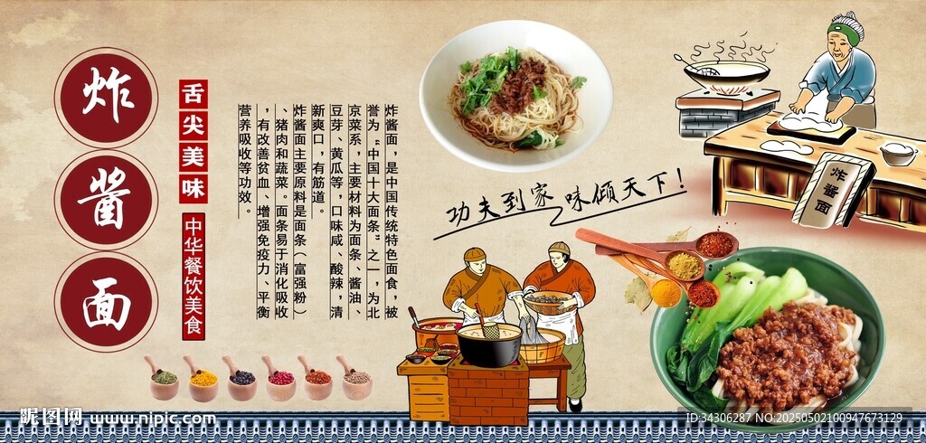 炸醬面背景墻