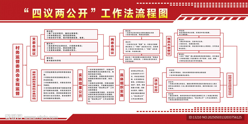四議兩公開