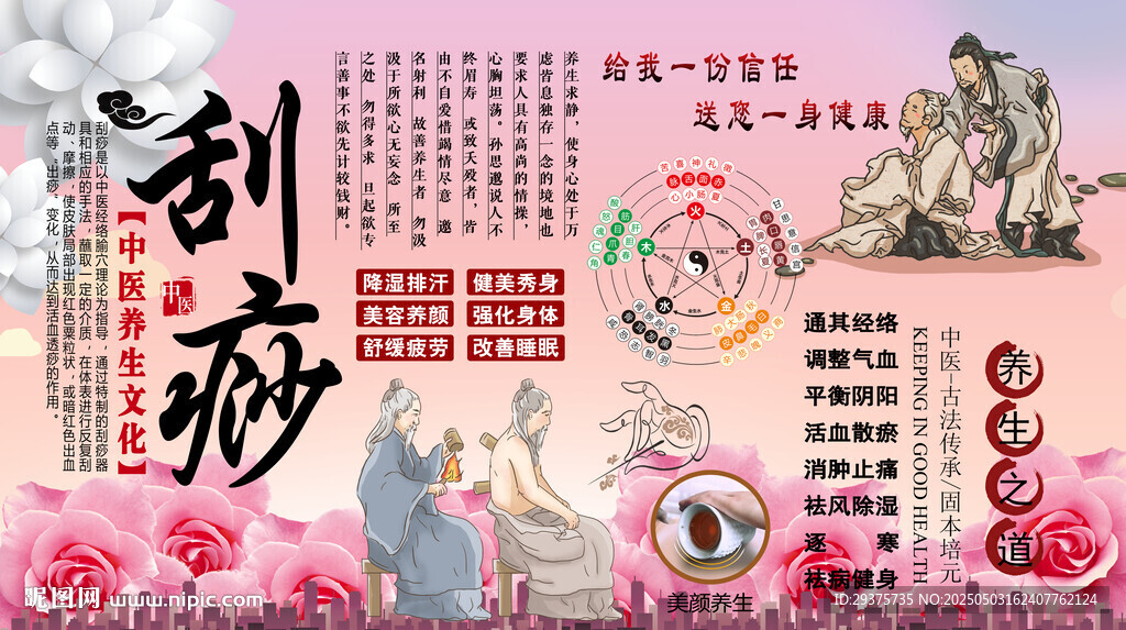 刮痧背景墻