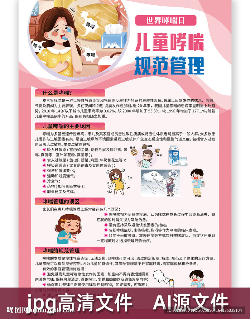 兒童哮喘規范管理
