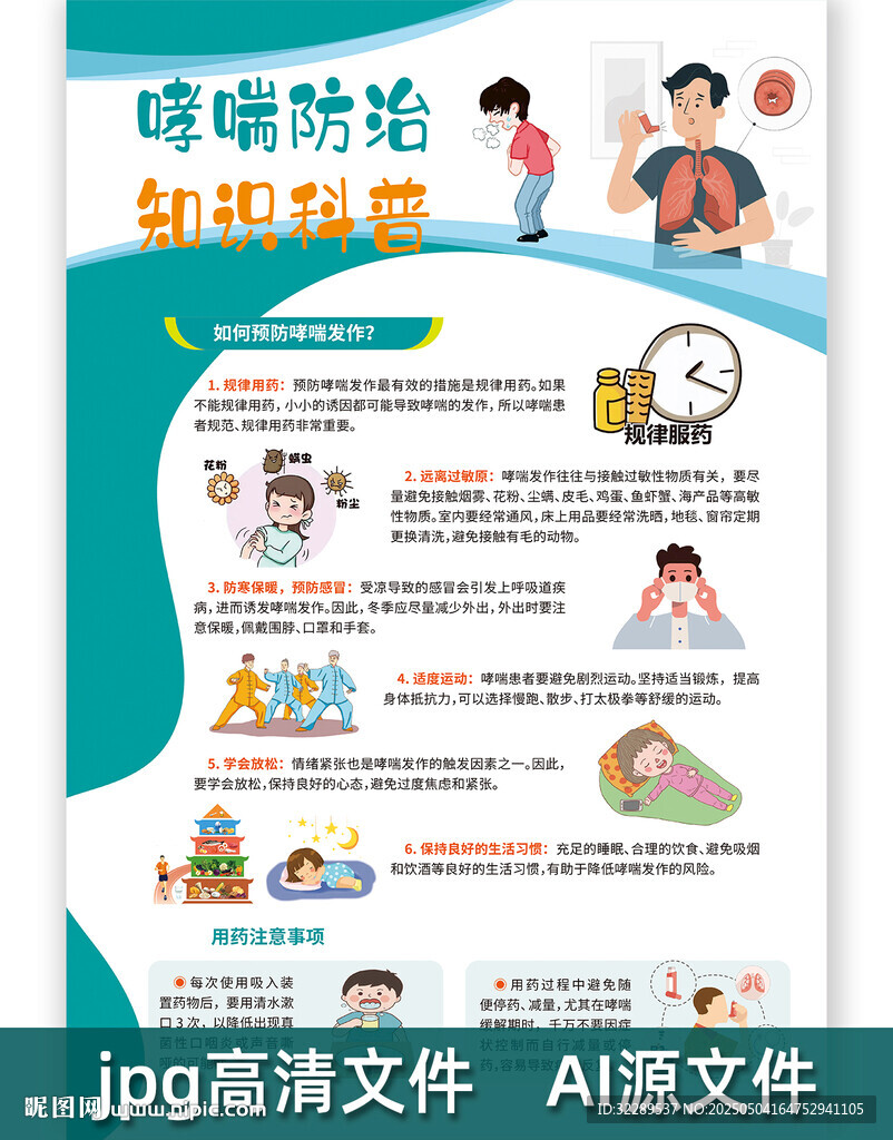 哮喘防治知識科普
