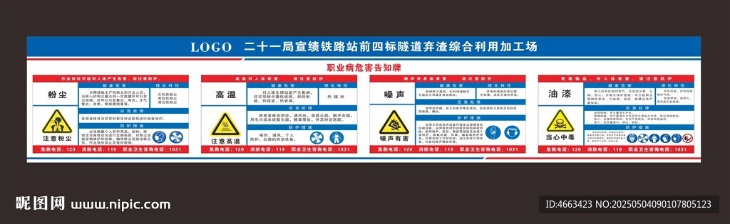 職業病告知牌