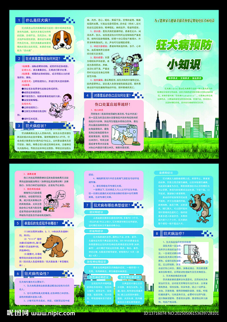 狂犬病預防小知識展板