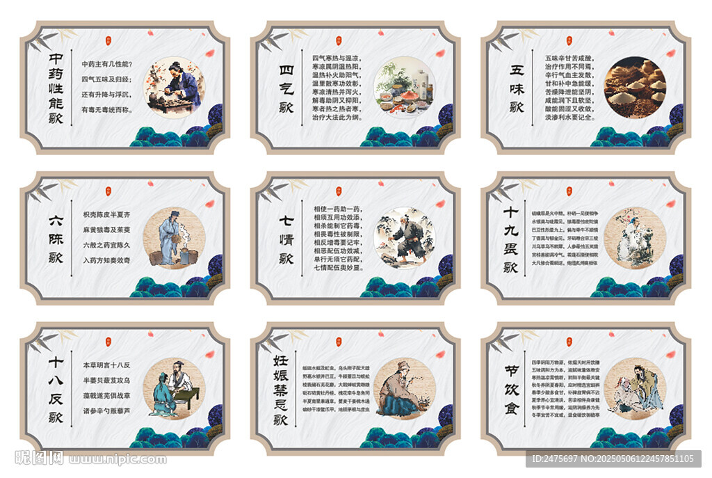 中醫(yī)文化