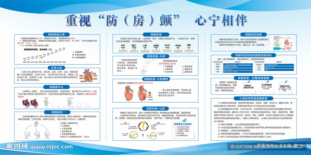 重視防顫  心寧相伴