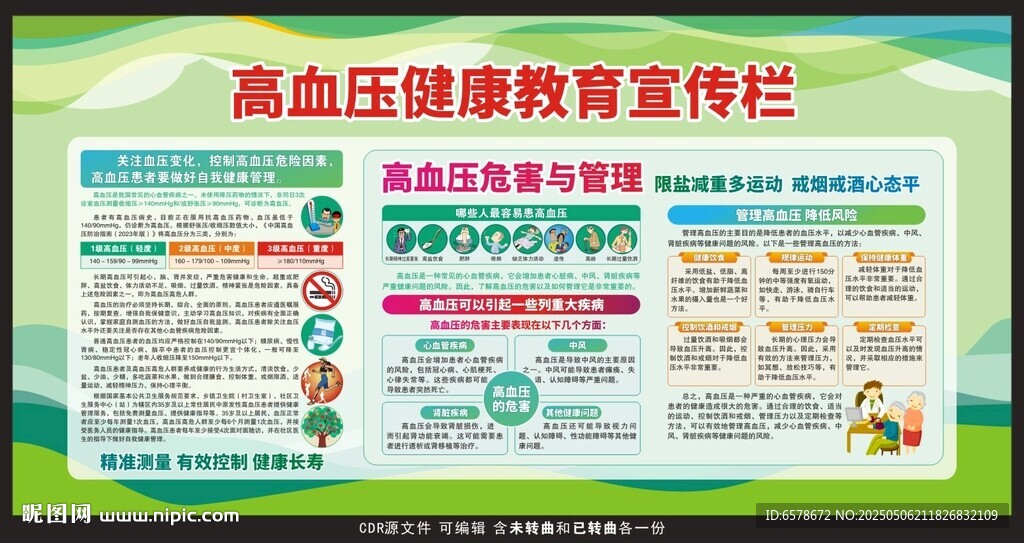 高血壓健康教育宣傳欄