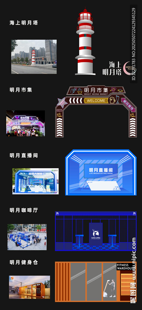 街區包裝物料集合