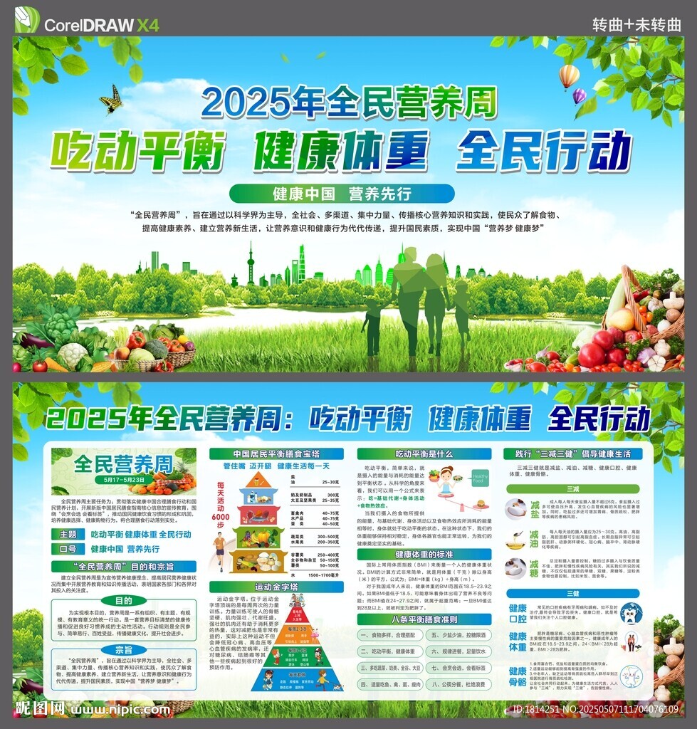 全民營養(yǎng)周