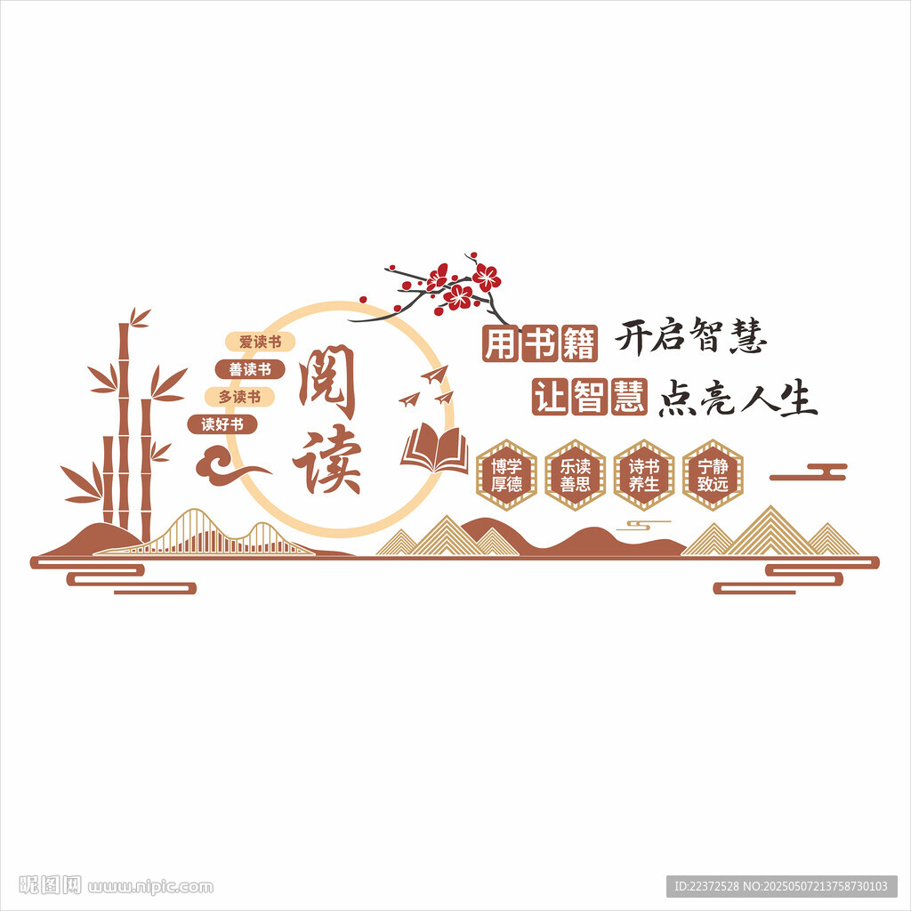 閱讀室文化墻