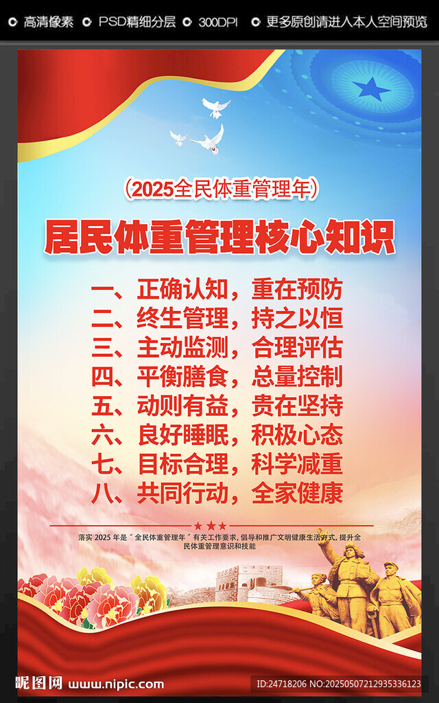 居民體重管理