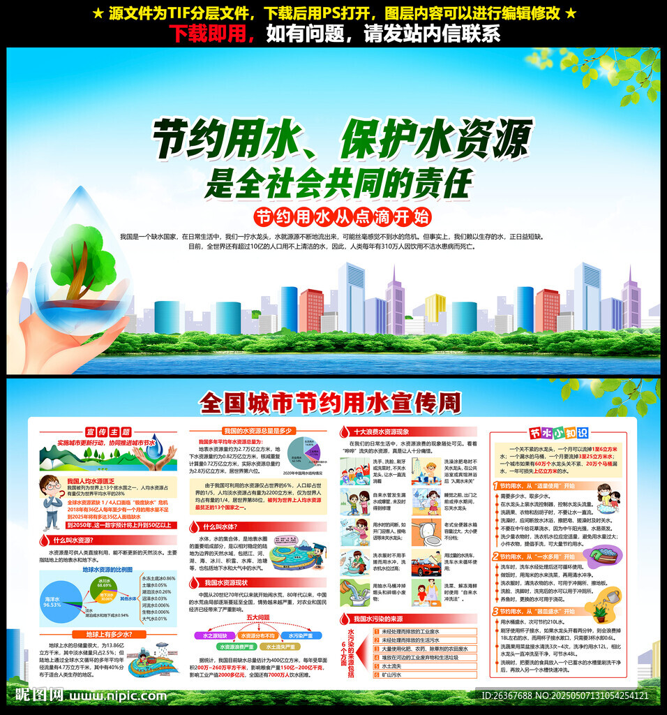 全國城市節(jié)水周