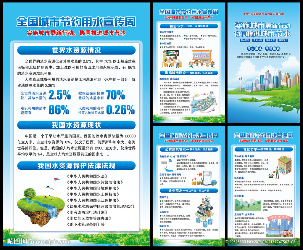 全國城市節(jié)約用水