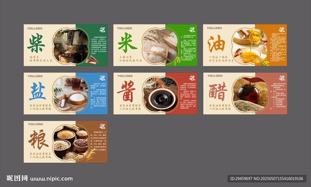 柴米油鹽醬醋糧知識