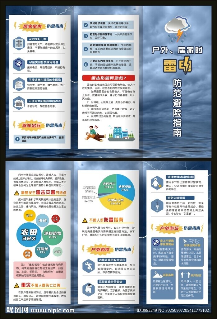 雷電防范避險指南三折頁
