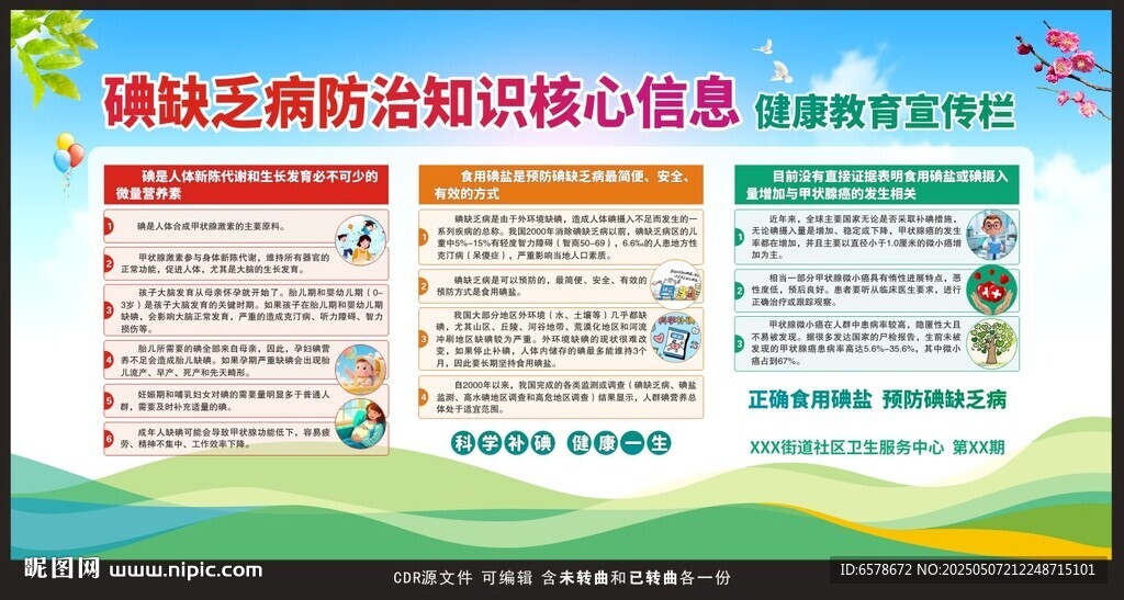 碘缺乏病宣傳欄