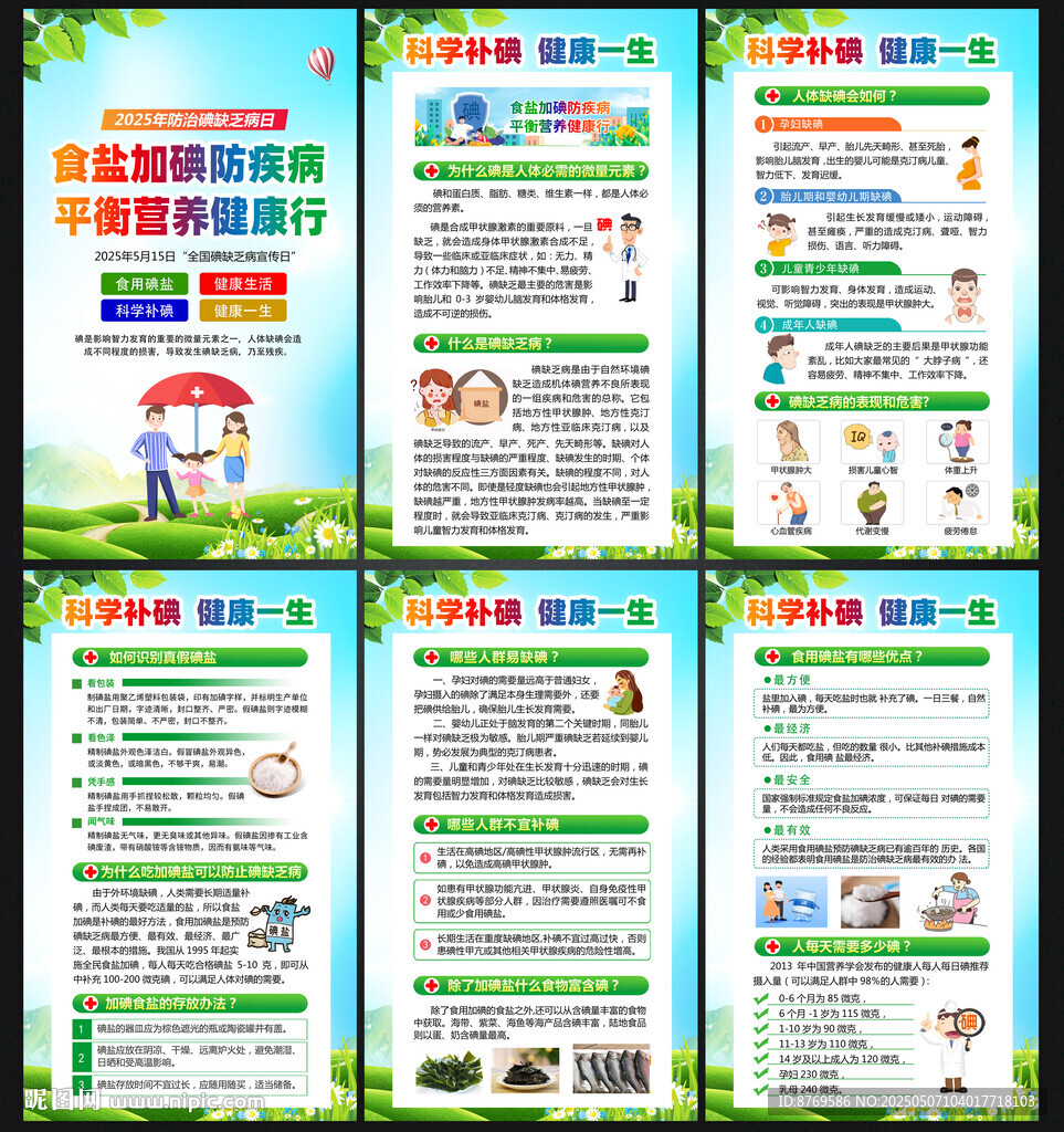 2025年防治碘缺乏病日
