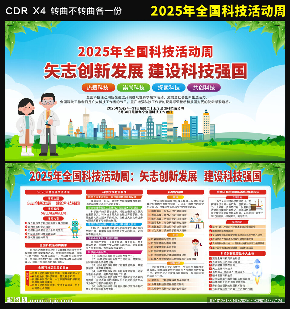 2025年全國科技活動周