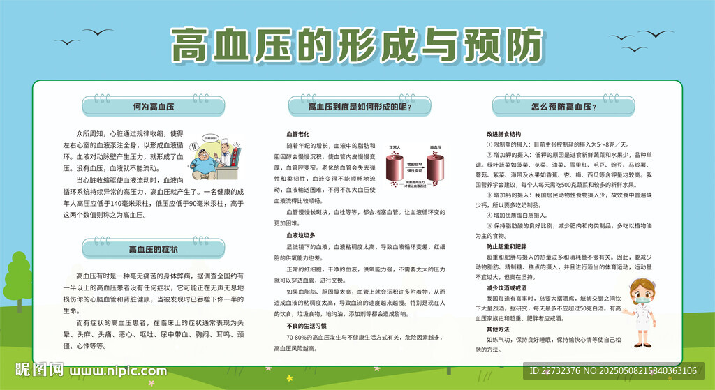 預防高血壓