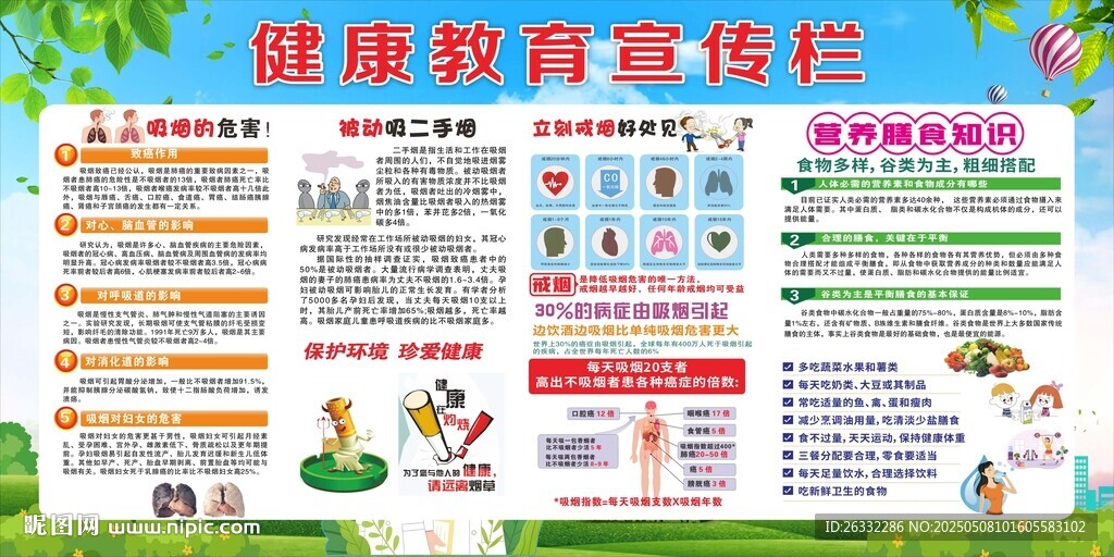 健康教育宣傳欄