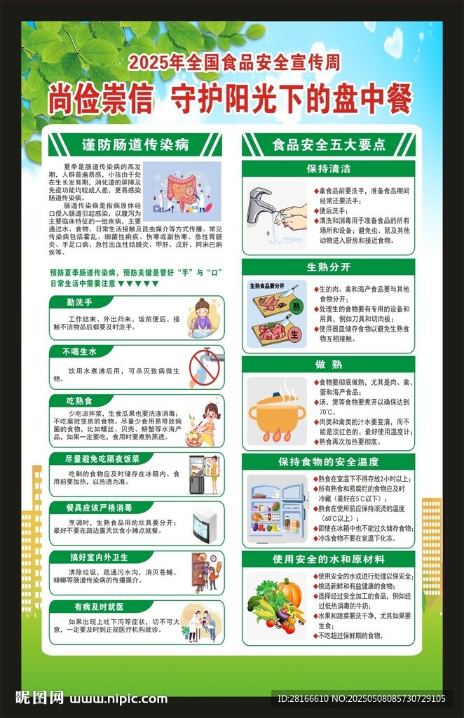 全國食品安全宣傳周海報