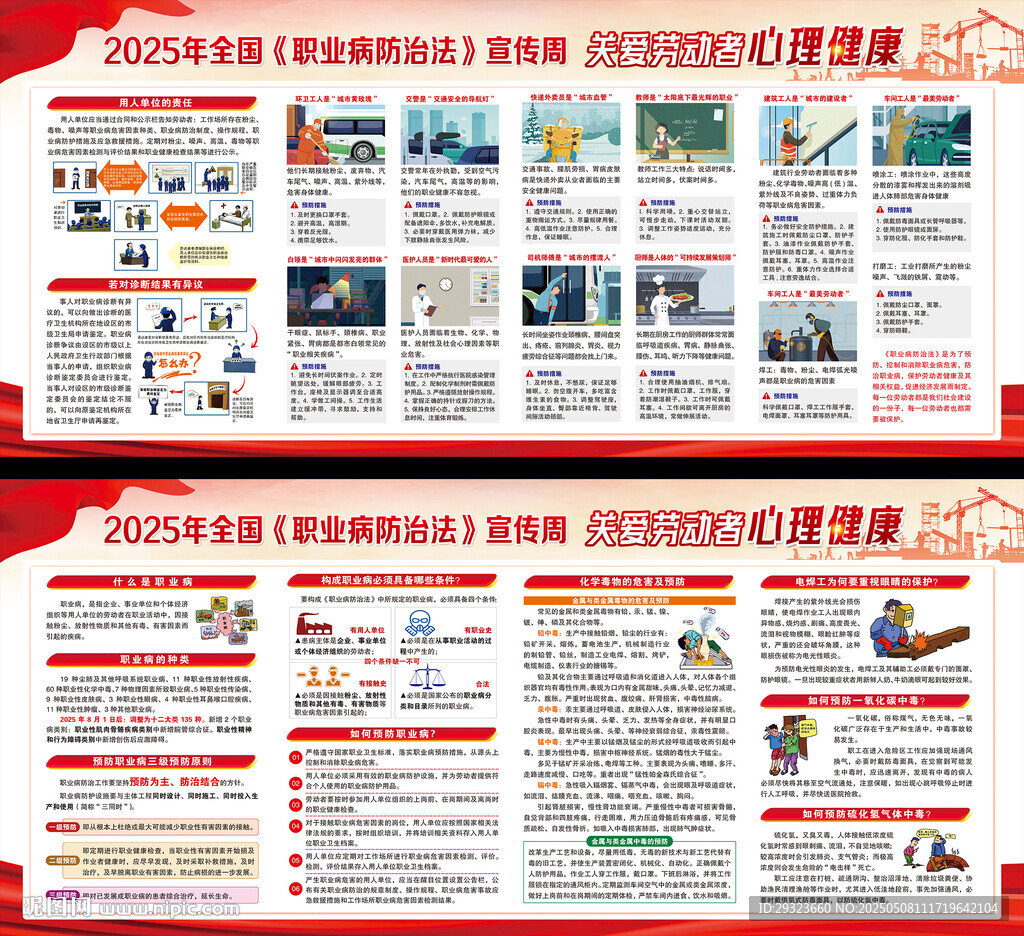 職業病防治