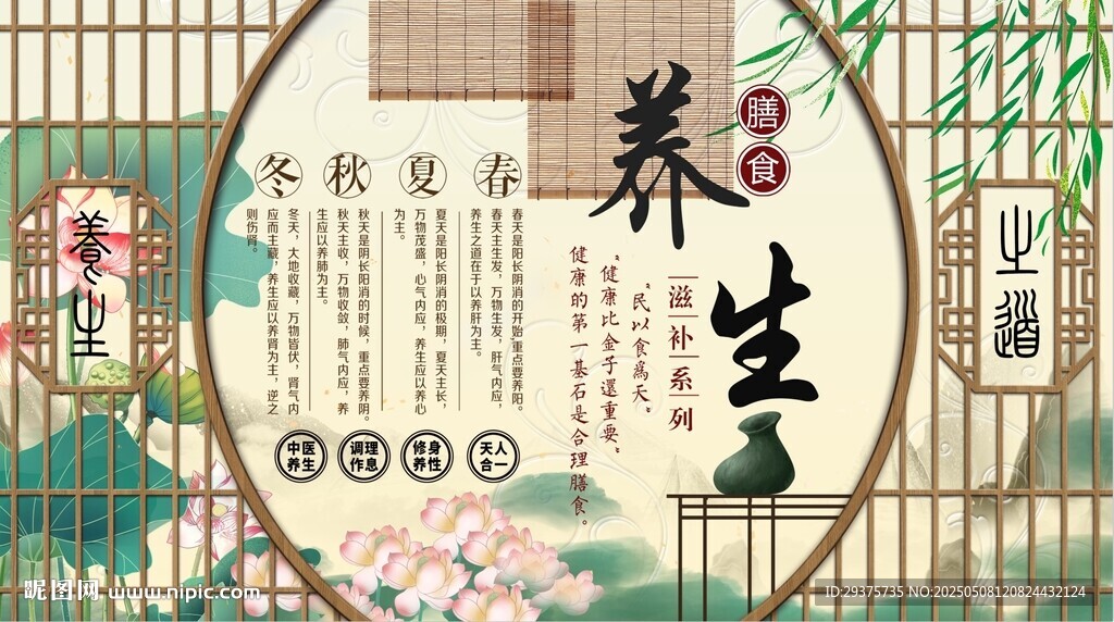 中醫養生之道背景墻
